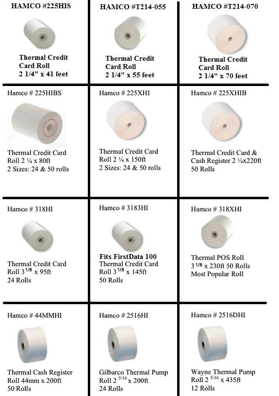 Hamco Thermal Paper Rolls For Credit Cards And Cash Register 7351