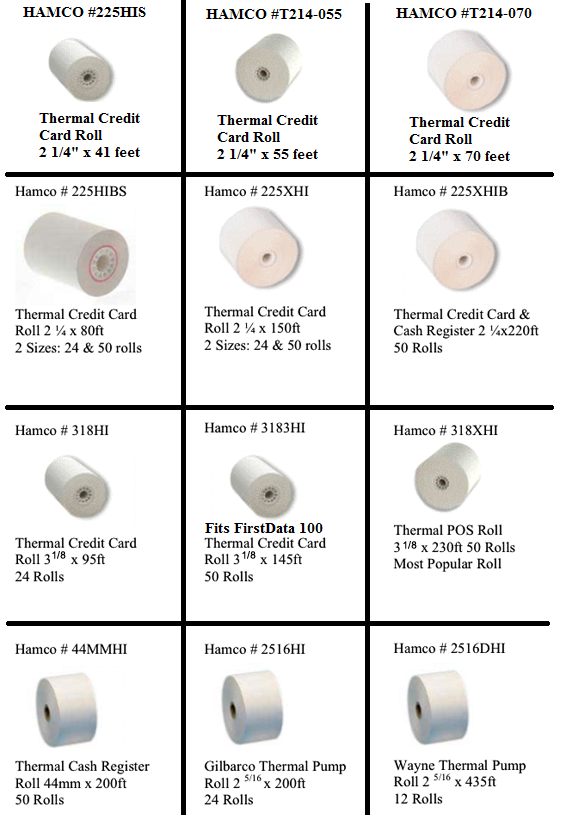 Thermal Receipt Paper Rolls - West Hempstead, NY